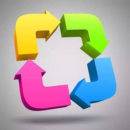 經(jīng)典質(zhì)量循環(huán)在商務(wù)信息咨詢中的應(yīng)用 從數(shù)據(jù)質(zhì)量到產(chǎn)品與決策的閉環(huán)優(yōu)化